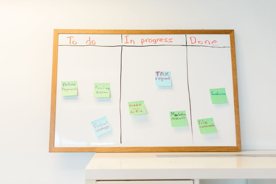 A whiteboard with sticky notes organized into task categories